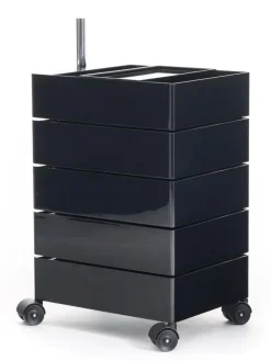 360° Container