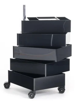 360° Container