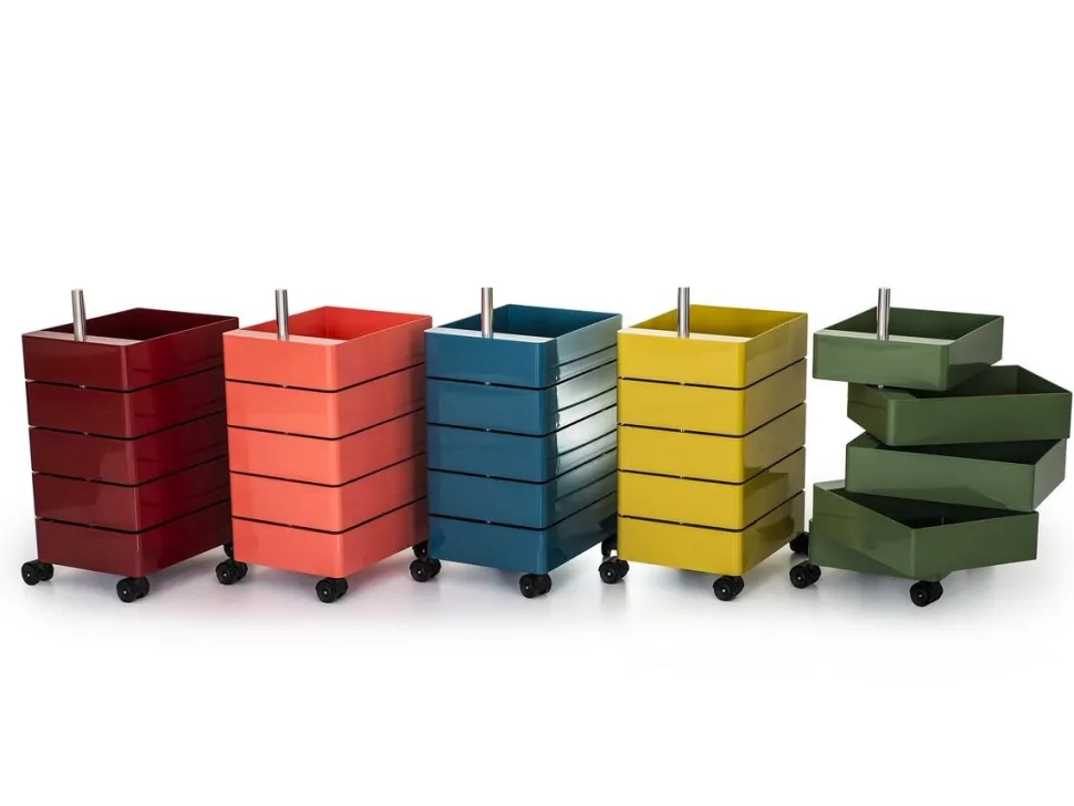 360° Container