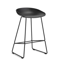 About A Stool AAS 38