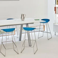 About A Stool AAS 38