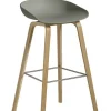 About A Stool AAS 32