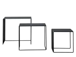 Cluster Tables