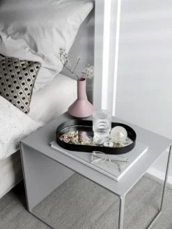 Cluster Tables