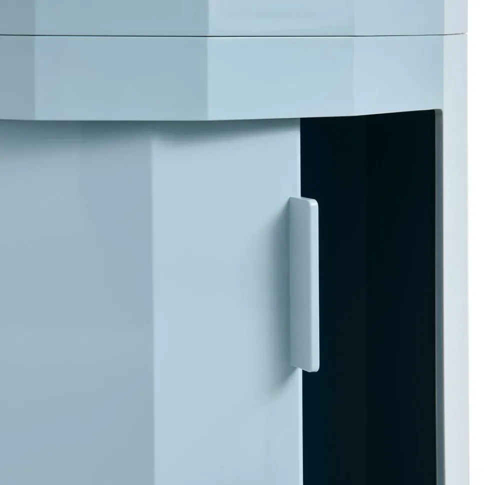 Facet Container
