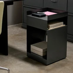 Rotate Rollcontainer